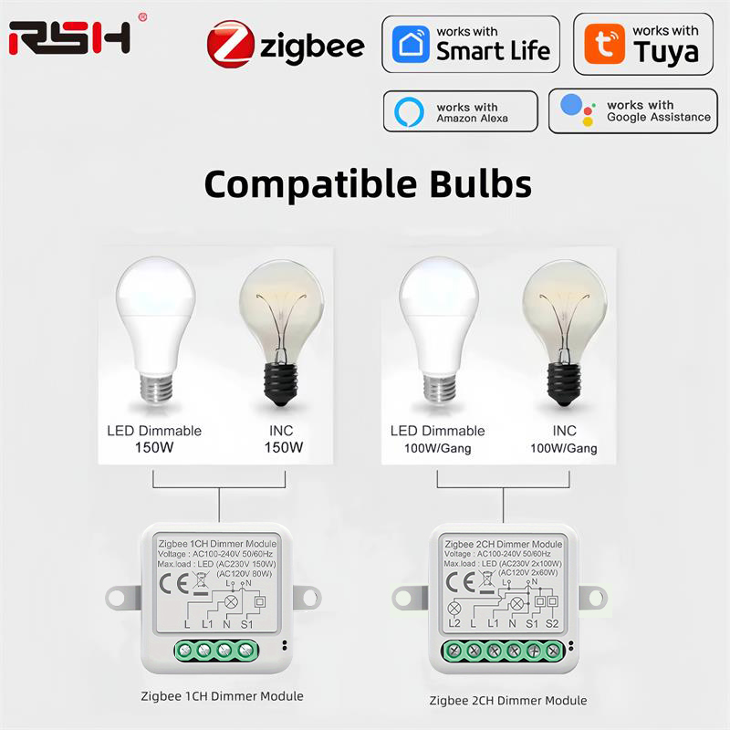 Smart Home Hub 2 - Tuya Zigbee Smart Dimmer Module Ondersteunt
