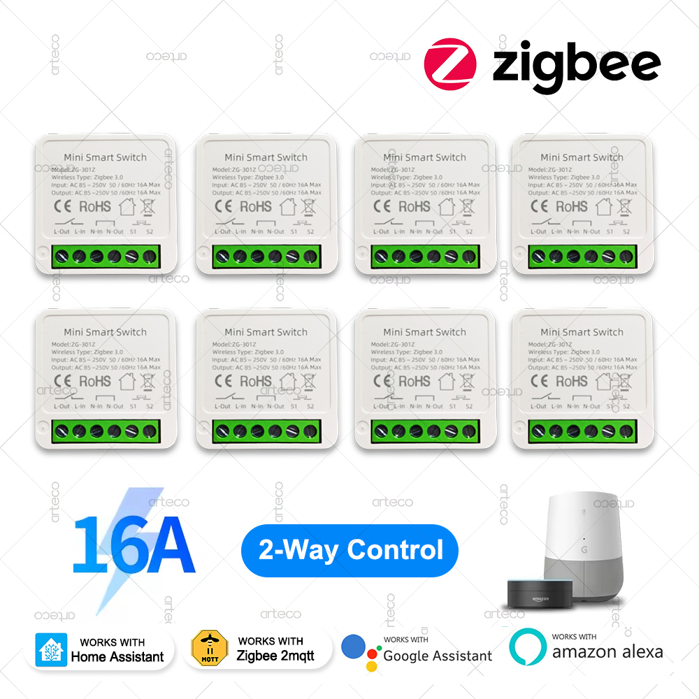 Smart Home Hub 2 - ZigBee 3.0 Smart Mini DIY-schakelaar Automatiseringsmodule