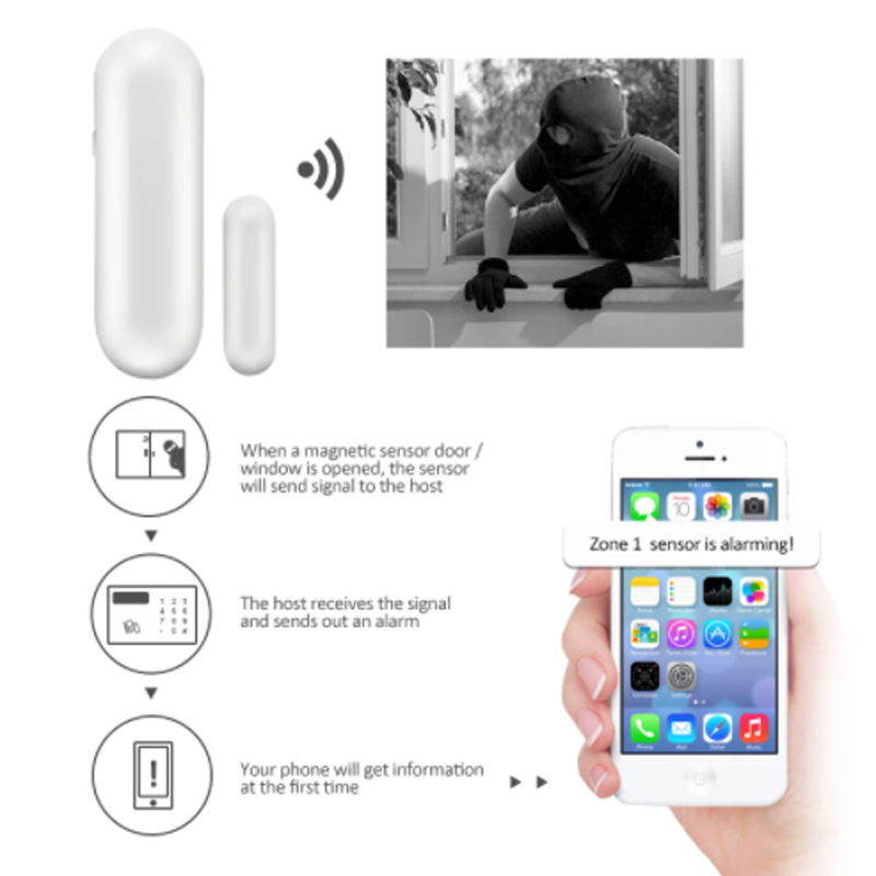 Wireless Door Sensor - MD-211R Draadloos 433/868MHz Alarmsysteem ST-VGT ST-IIIB