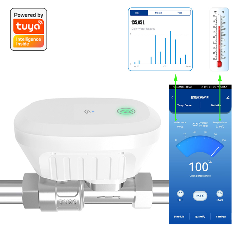 Wifi Water Sensor - Tuya Smart WiFi Waterklep Watermeter Waterstroomsnelheid