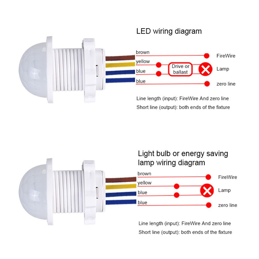 Smart Home Outdoor - PIR Bewegingssensor Detector Smart Switch Home