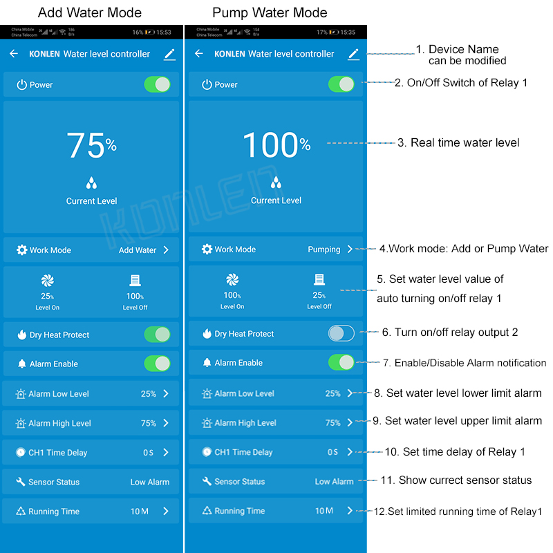 KONLEN Tuya Waterniveausensor  - Wifi Water Sensor recensie en prijs
