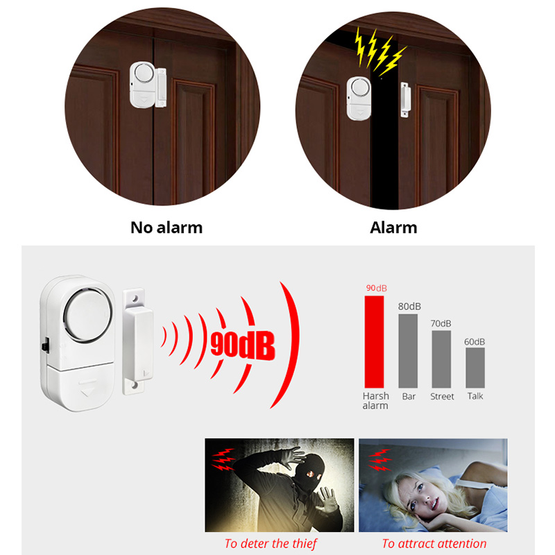 KERUI Onafhankelijke Deursenso - Wireless Door Sensor recensie en prijs