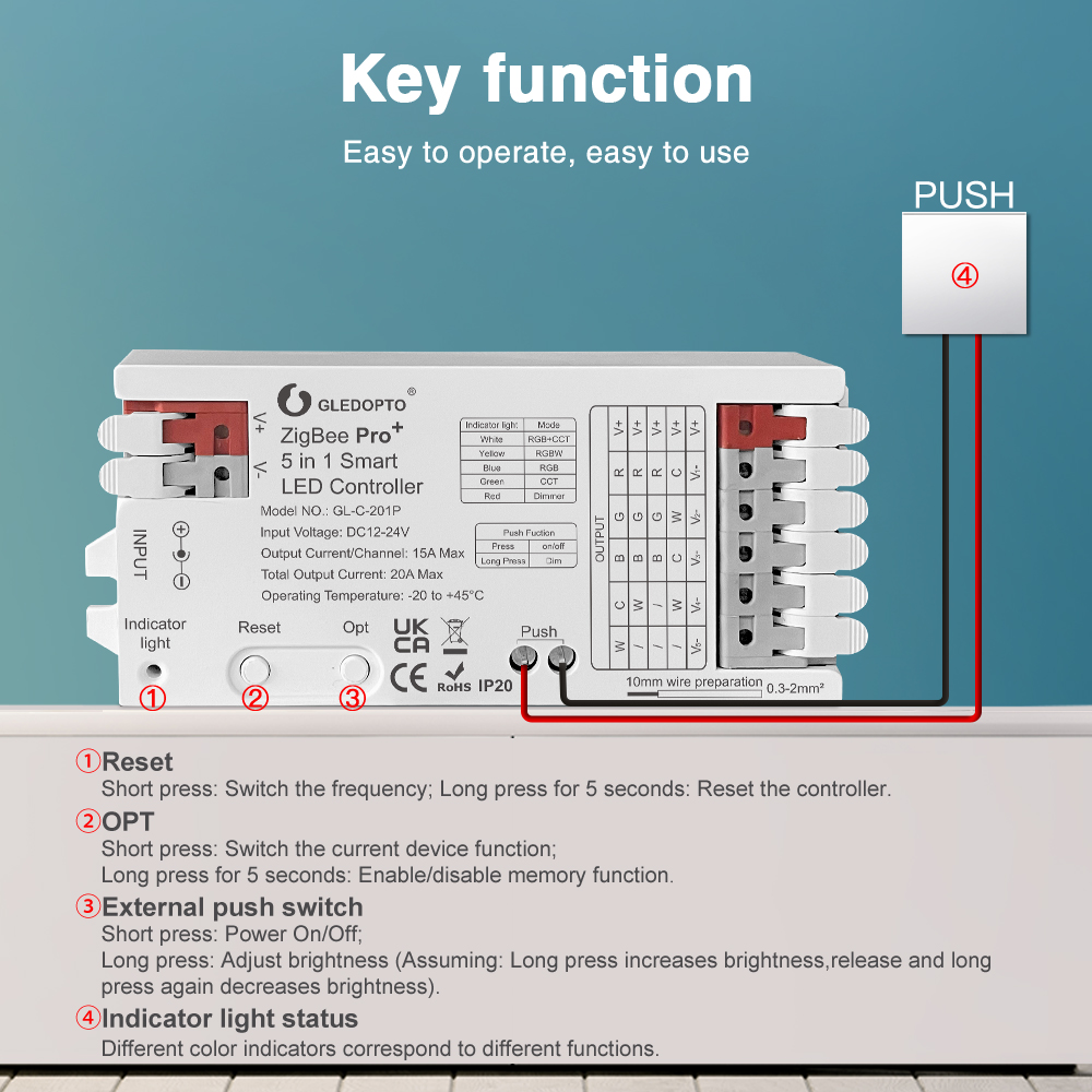 GLEDOPTO Zigbee 3.0 Smart LED  - Smart Home Hub 2 recensie en prijs