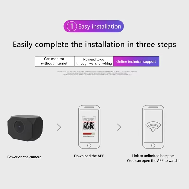 4K HD WiFi-beveiligingscamera  - Smart Home Monitor recensie en prijs