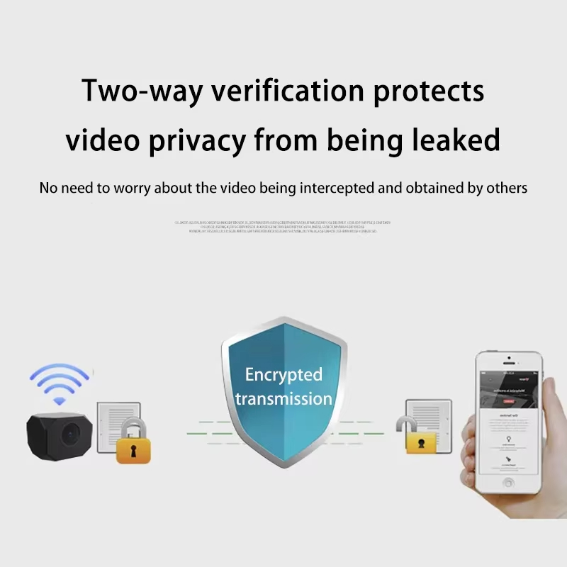 4K HD WiFi-beveiligingscamera  - Smart Home Monitor recensie en prijs