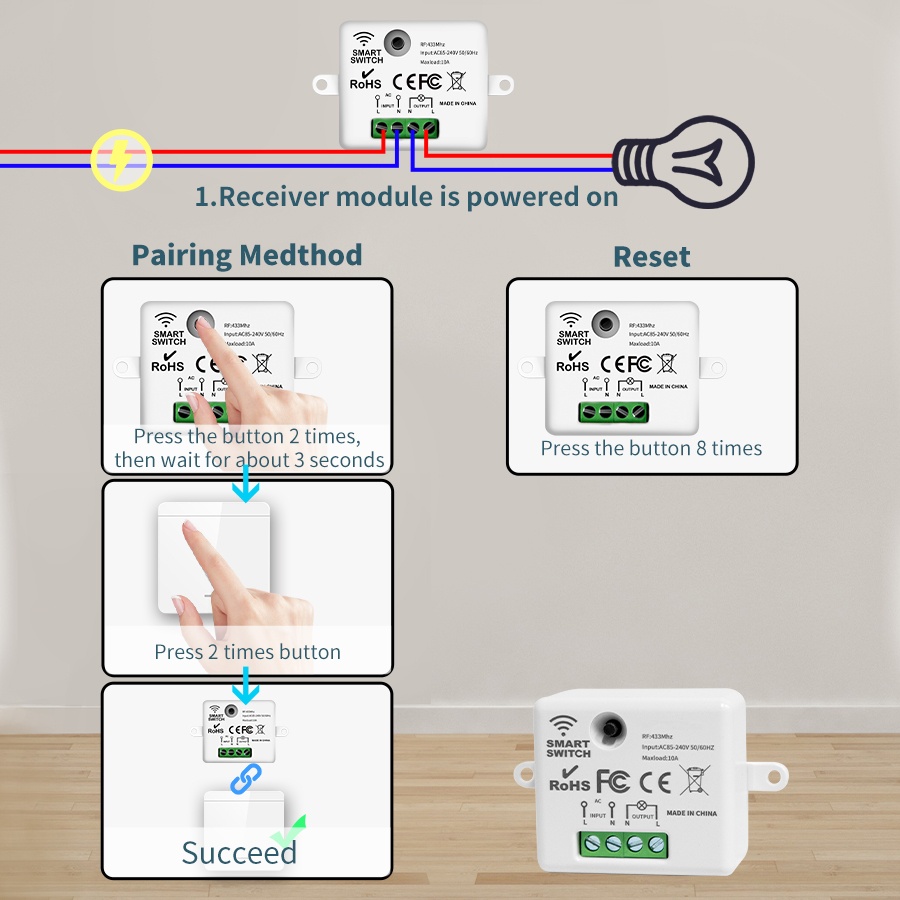 RF 433Mhz Afstandsbediening Dr - Smart Ir Remote Controller recensie en prijs