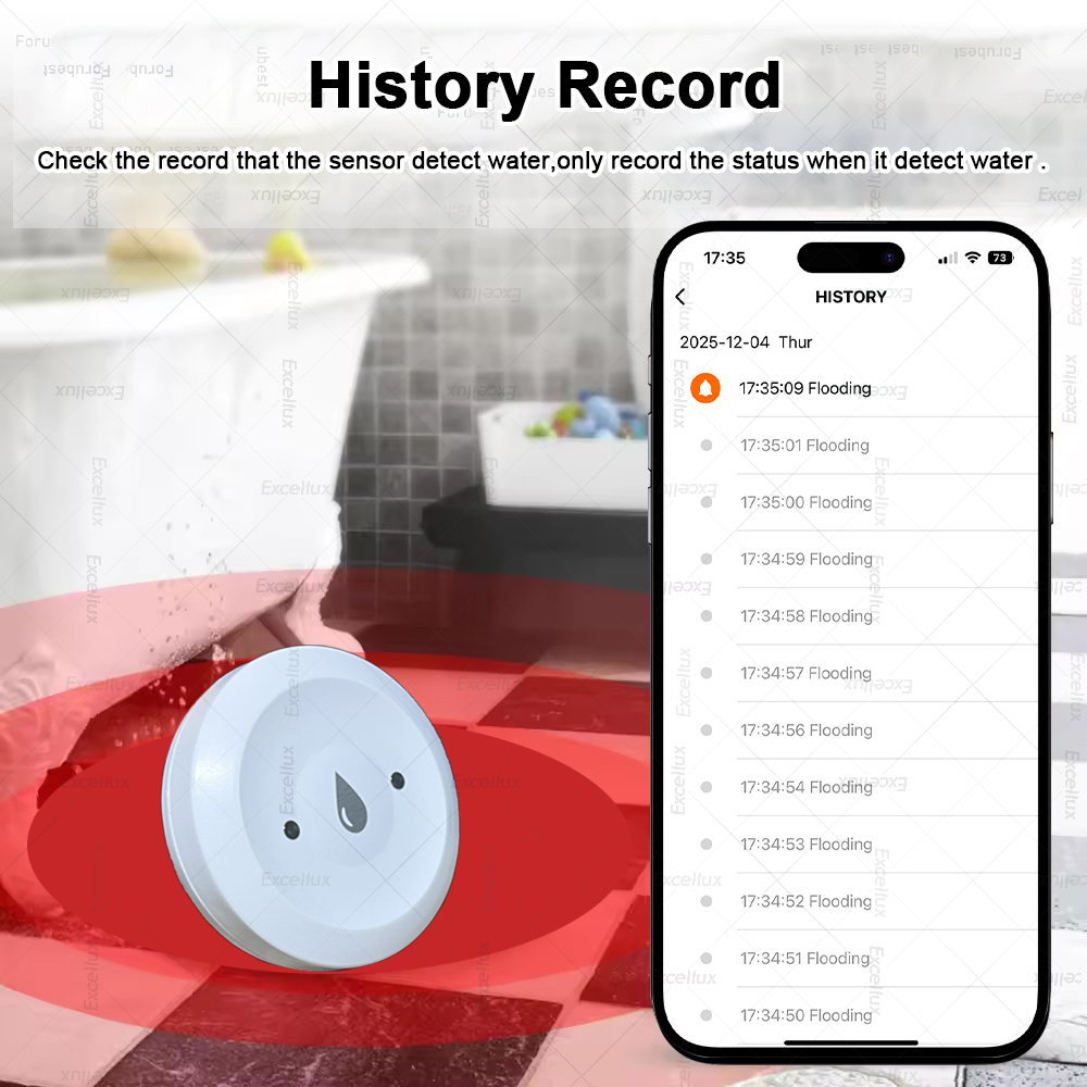 Zigbee Waterdetector Lekkagese - Wifi Water Sensor recensie en prijs