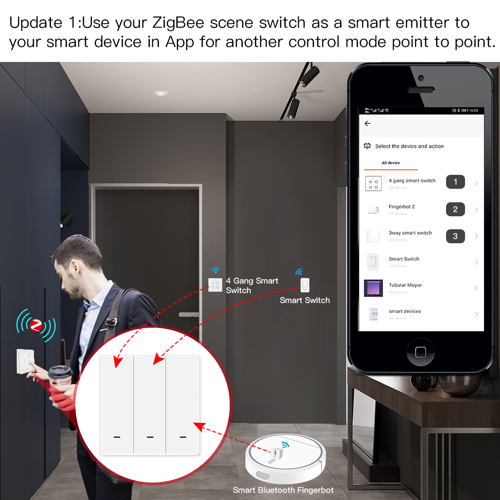 MOES Tuya ZigBee Scèneschakela - Smart Light Switch recensie en prijs
