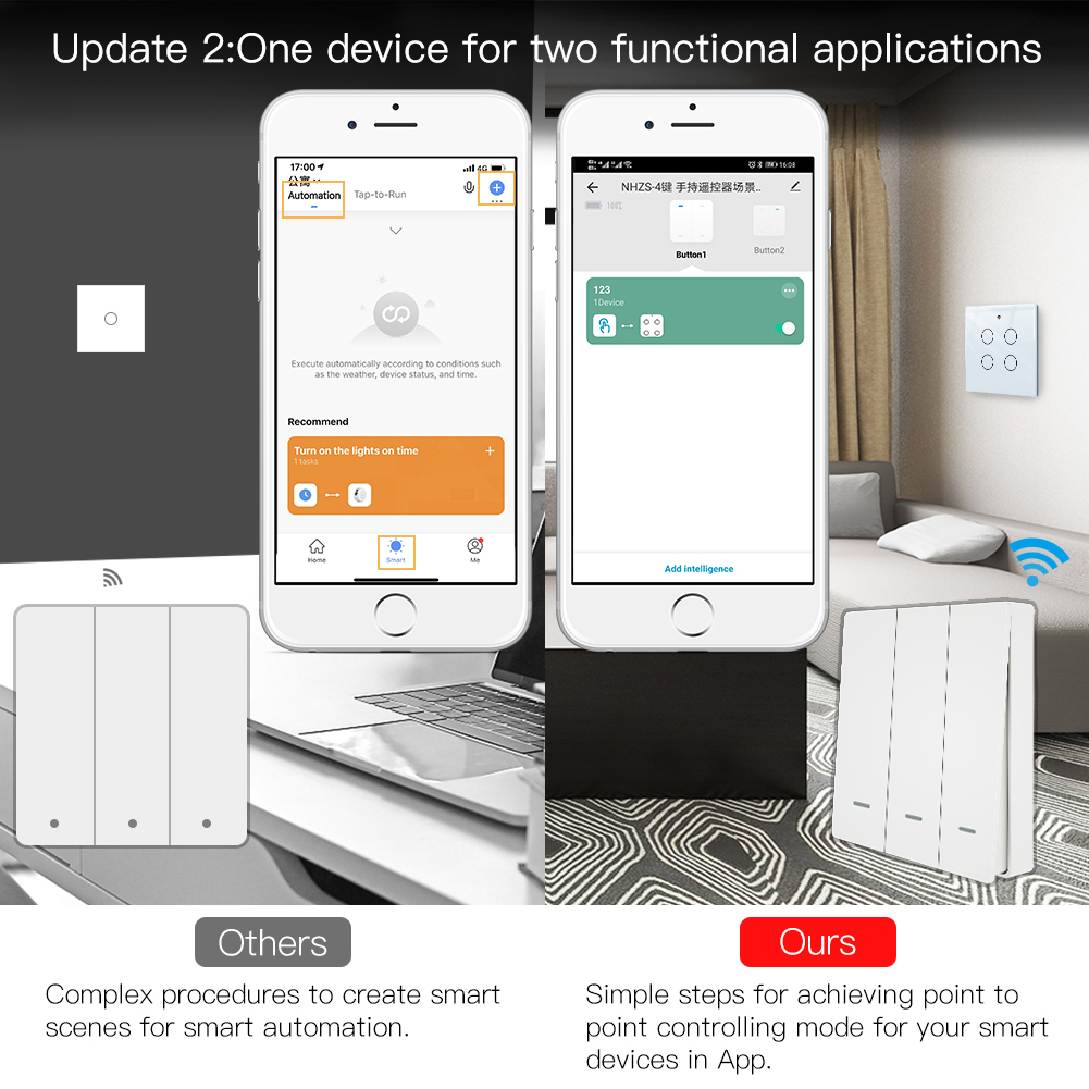 MOES Tuya ZigBee Scèneschakela - Smart Light Switch recensie en prijs