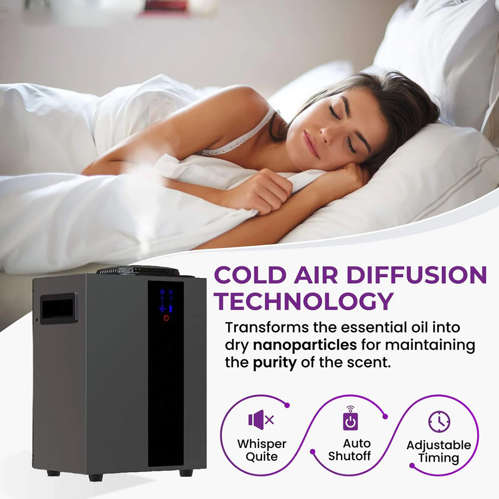 NAMASTE 4000m3 HVAC-systeem Ge - Smart Home Solution recensie en prijs