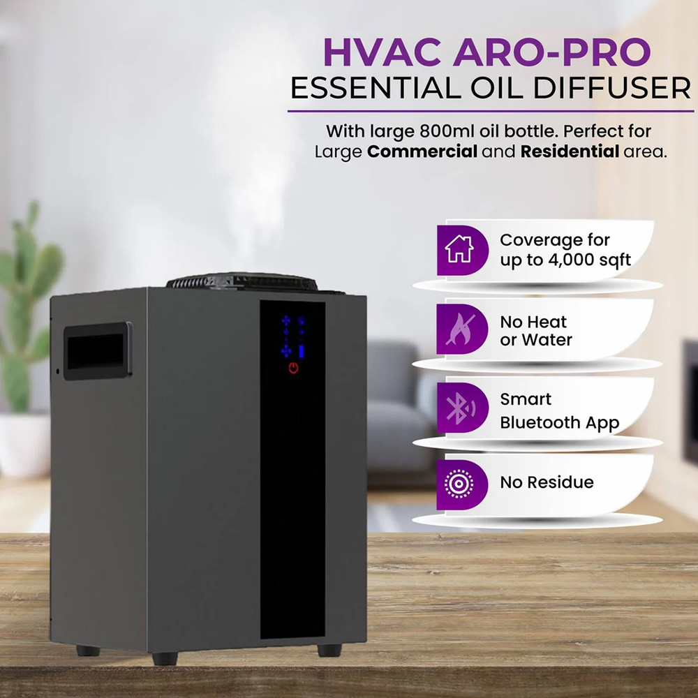 NAMASTE 4000m3 HVAC-systeem Ge - Smart Home Solution recensie en prijs