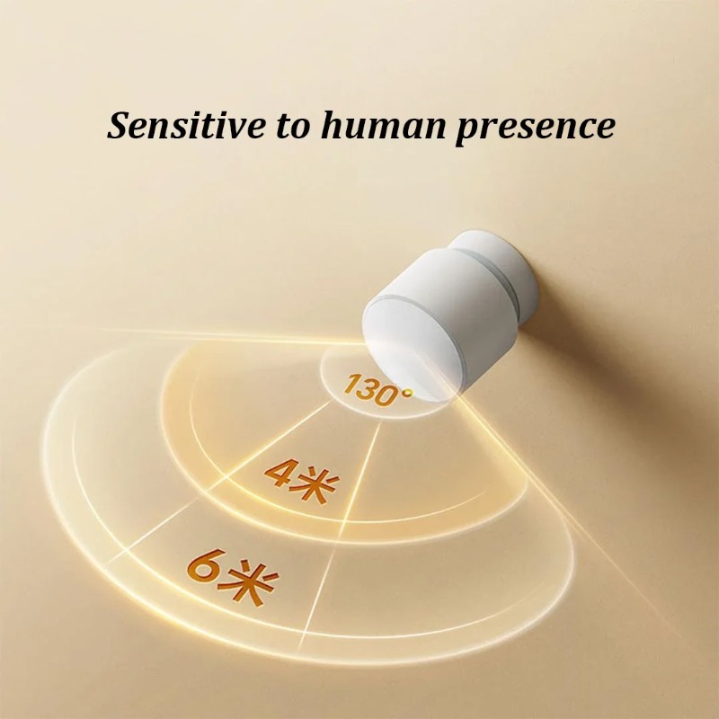 Xiaomi Human Presence Sensor B - Smart Home Hub 2 recensie en prijs
