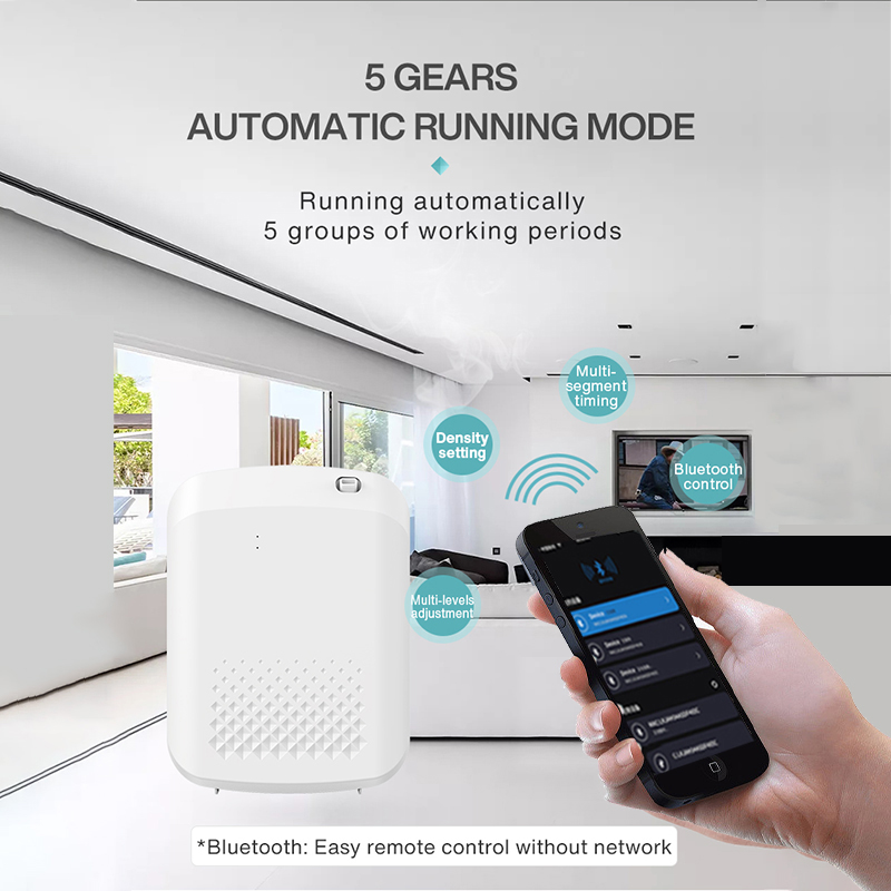 Smart Aroma Diffuser Hotels Ge - Smart Home Hotel recensie en prijs