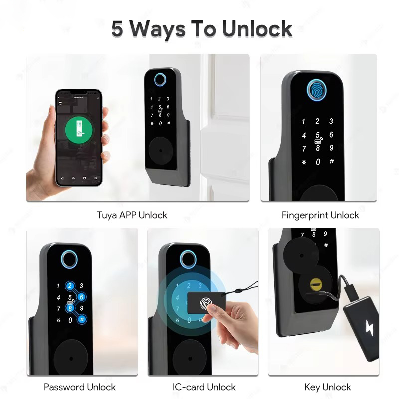 Waterdicht vingerafdrukslot Tu - Smart Ir Remote Controller recensie en prijs