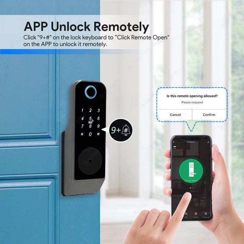 Waterdicht vingerafdrukslot Tu - Smart Ir Remote Controller recensie en prijs
