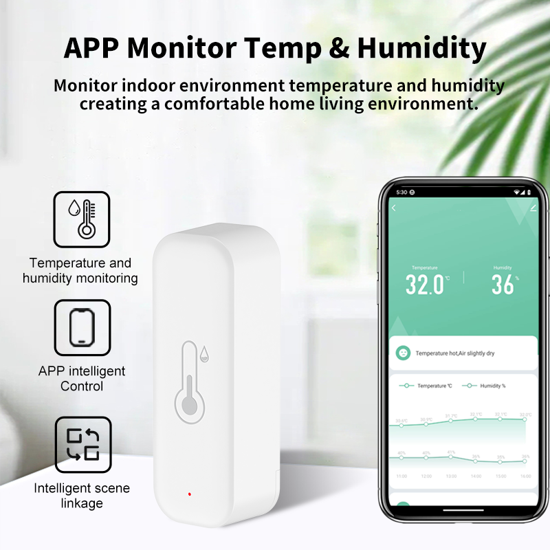 1 ~ 4 stks Tuya WiFi Temperatu - Smart Ir Remote Controller recensie en prijs