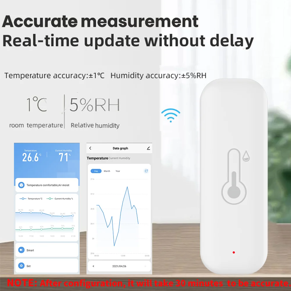 1 ~ 4 stks Tuya WiFi Temperatu - Smart Ir Remote Controller recensie en prijs