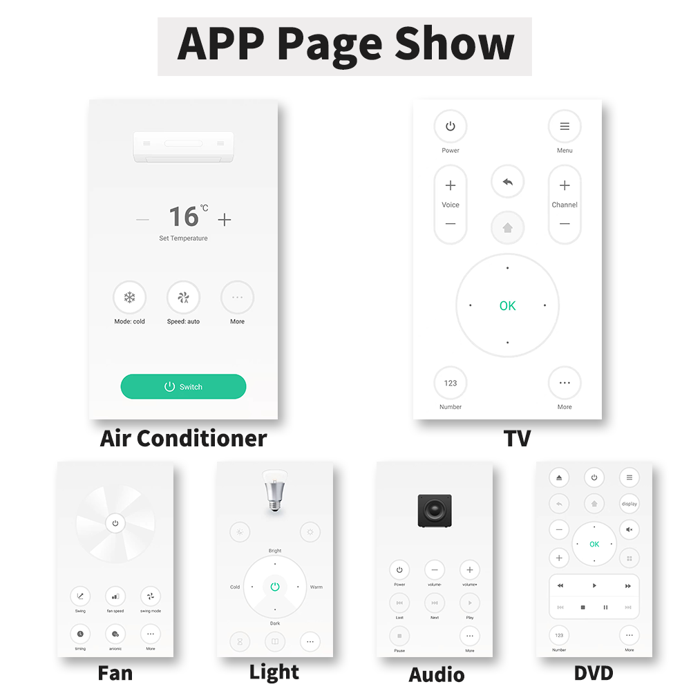Ir Afstandsbediening Smart Wif - Smart Home Outdoor recensie en prijs