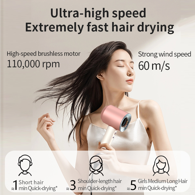Professionele hogesnelheidsföh - Smart Home Fibaro recensie en prijs
