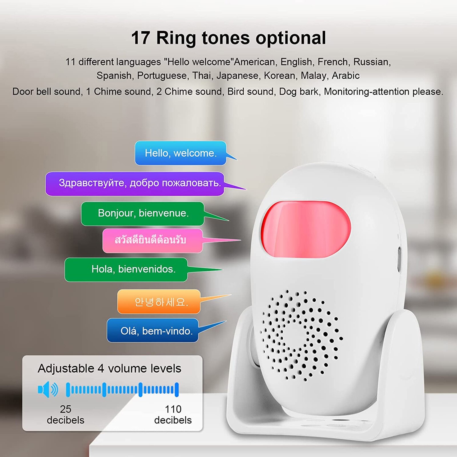 CORINA M120 Smart Bewegingsmel - Wireless Door Sensor recensie en prijs