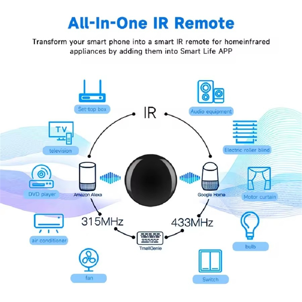Tuya WiFi Smart IR Afstandsbed - Smart Ir Remote Controller recensie en prijs