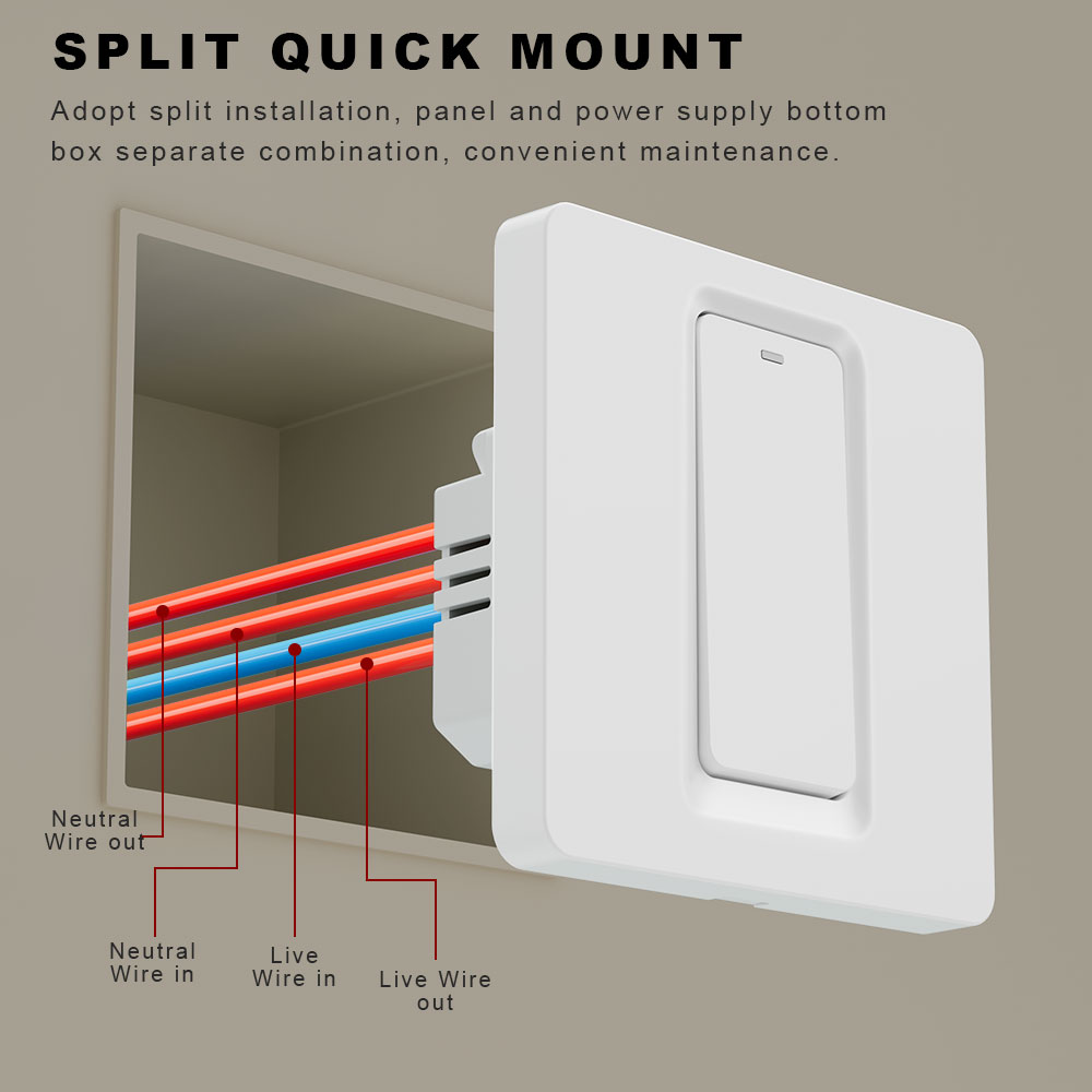 Slimme boilerschakelaar/WiFi e - Smart Home Solution recensie en prijs