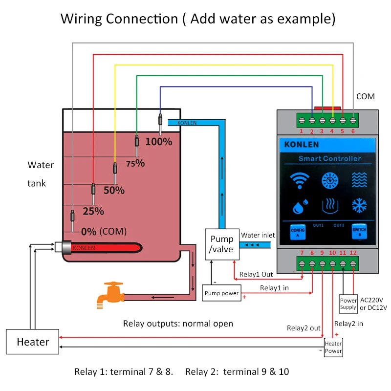 KONLEN Tuya Waterniveausensor  - Wifi Water Sensor recensie en prijs