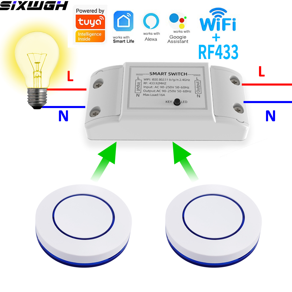 16A WiFi Tuya Smart Switch Dra - Smart Home Solution recensie en prijs