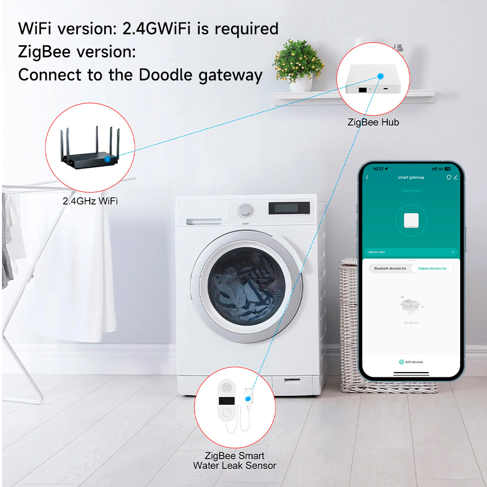 Tuya Wifi Water Lek Detector M - Wifi Water Sensor recensie en prijs