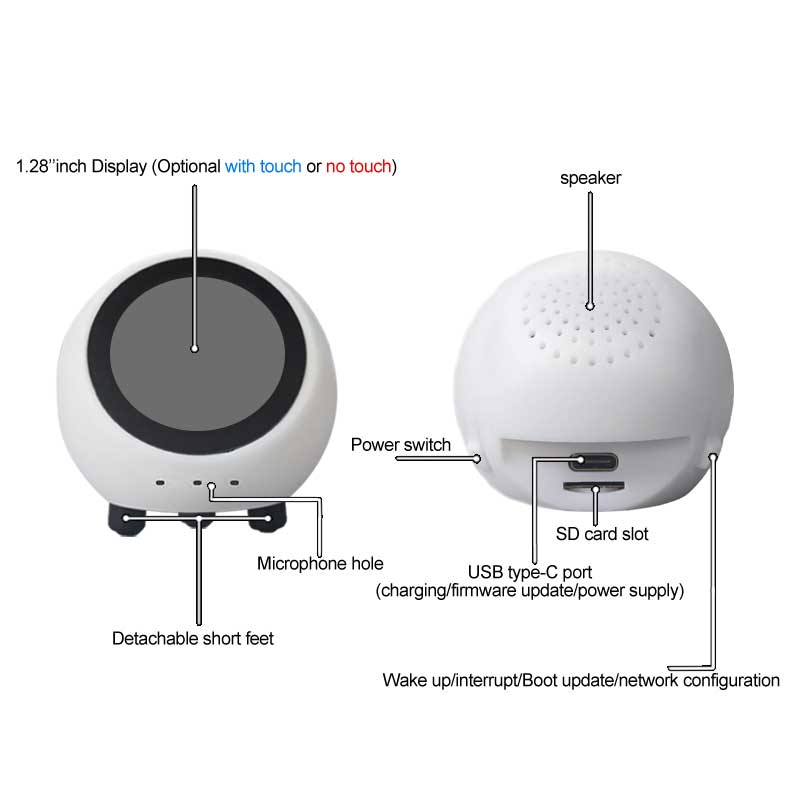 ESP32 S3 1.28 inch N16R8 Devel - Smart Home Solution recensie en prijs