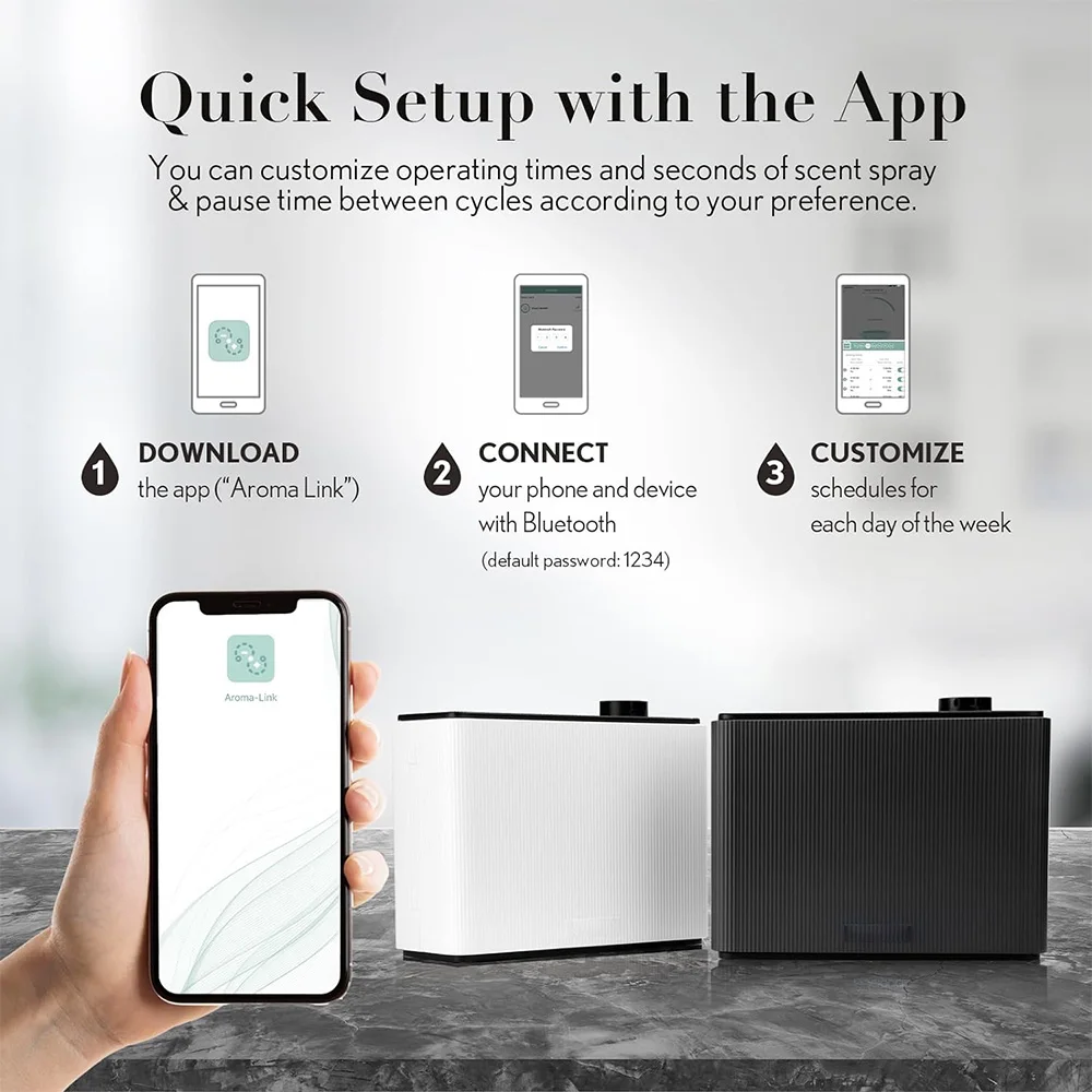 NAMSTE 800ML Geurverspreider S - Smart Home Hotel recensie en prijs