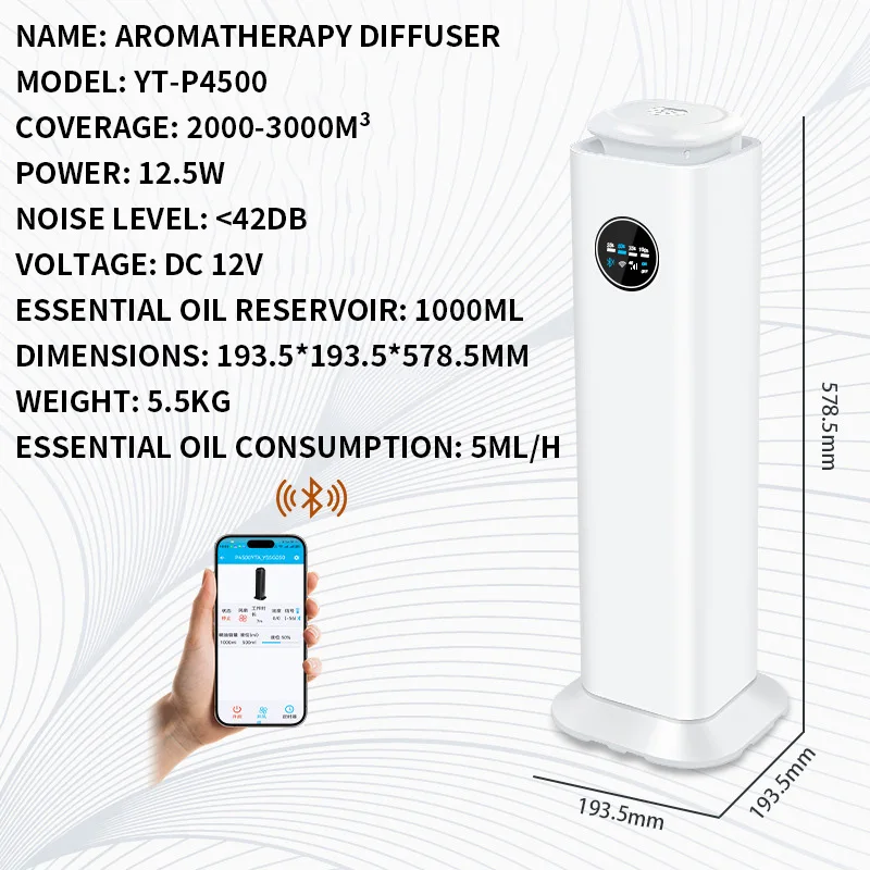 Slimme WiFi-geurverspreider me - Smart Home Hotel recensie en prijs