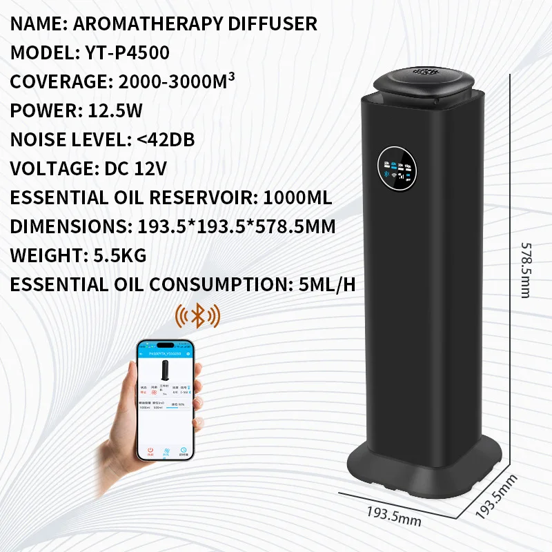 Slimme WiFi-geurverspreider me - Smart Home Hotel recensie en prijs