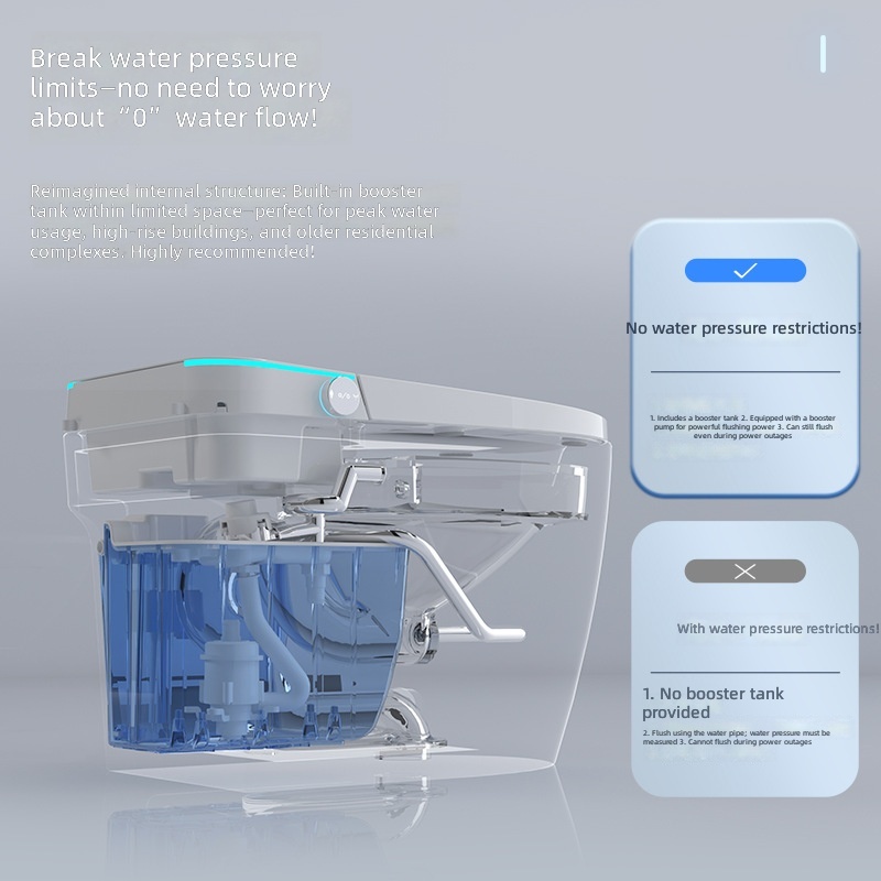 Slim toilet, roze, alles-in-éé - Smart Home Hotel recensie en prijs