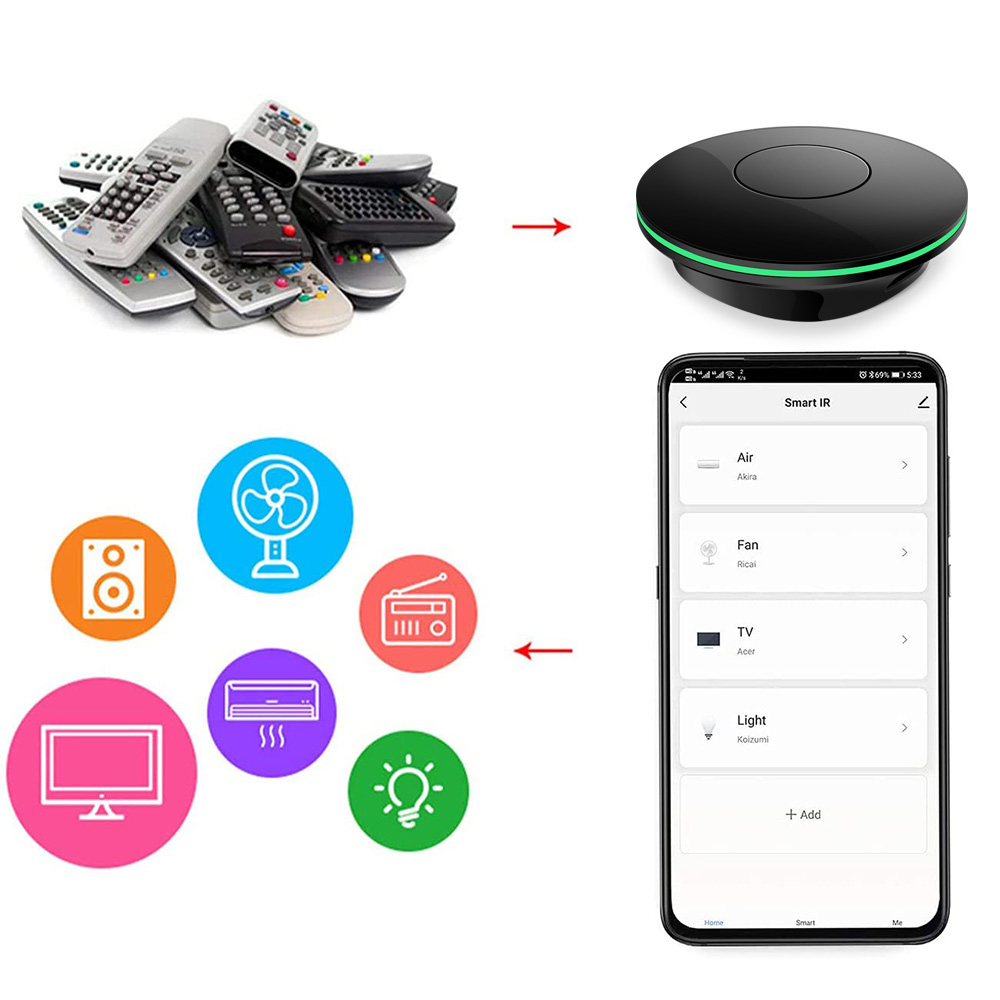 Wifi IR-afstandsbediening tv-b - Smart Home Tablet recensie en prijs