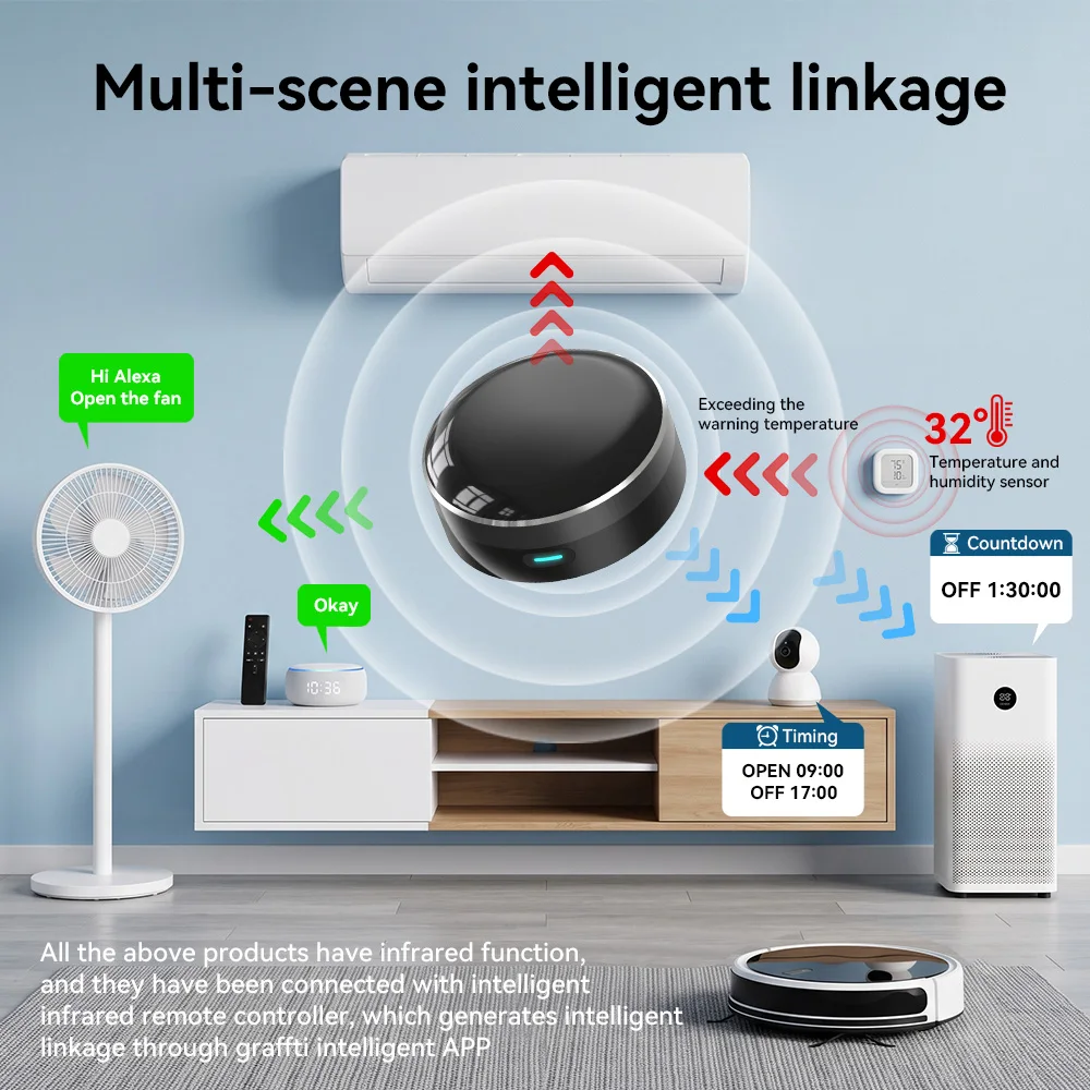 YFK WiFi Smart IR Blaster Univ - Smart Ir Remote Controller recensie en prijs