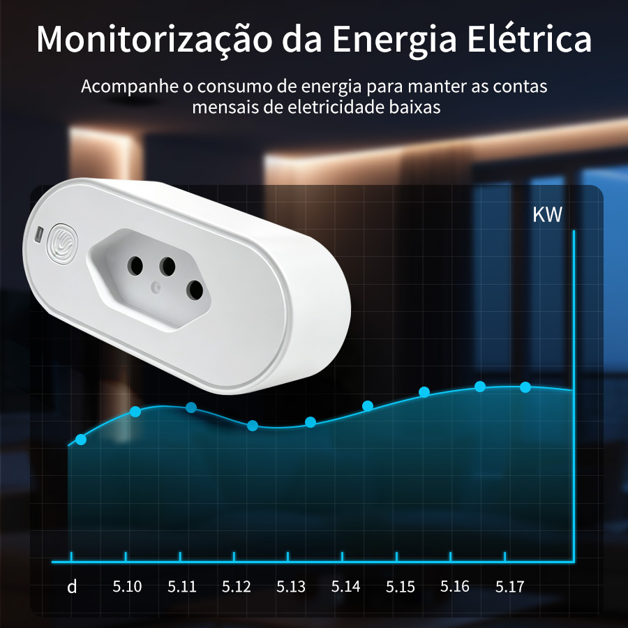 Tuya WiFi Smart Plug Socket me - Smart Ir Remote Controller recensie en prijs
