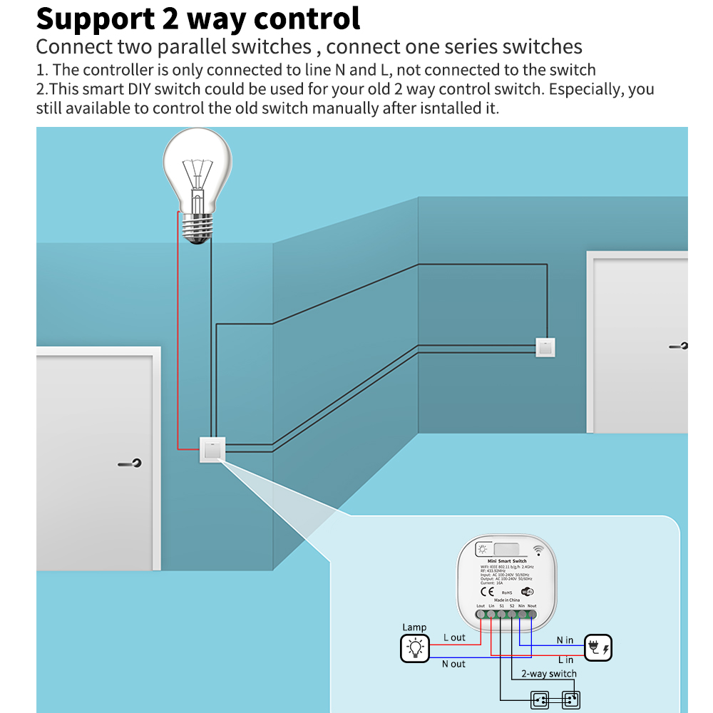 Tuya WiFi slimme, zelfvoorzien - Smart Light Switch recensie en prijs