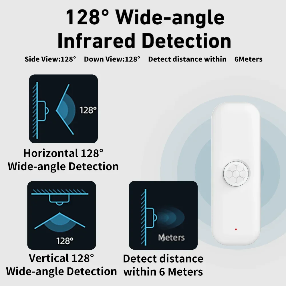 Tuya WiFI Bewegingssensor PIR  - Smart Home Outdoor recensie en prijs