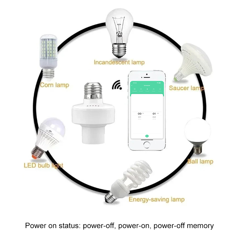 Tuya Smart E27 Socket Switch A - Smart Home Solution recensie en prijs