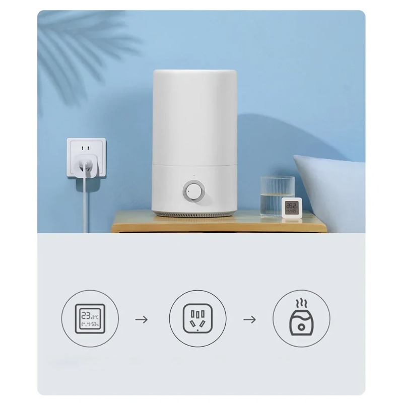 Xiaomi Mijia Smart Socket 3 WI - Smart Home Hub 2 recensie en prijs