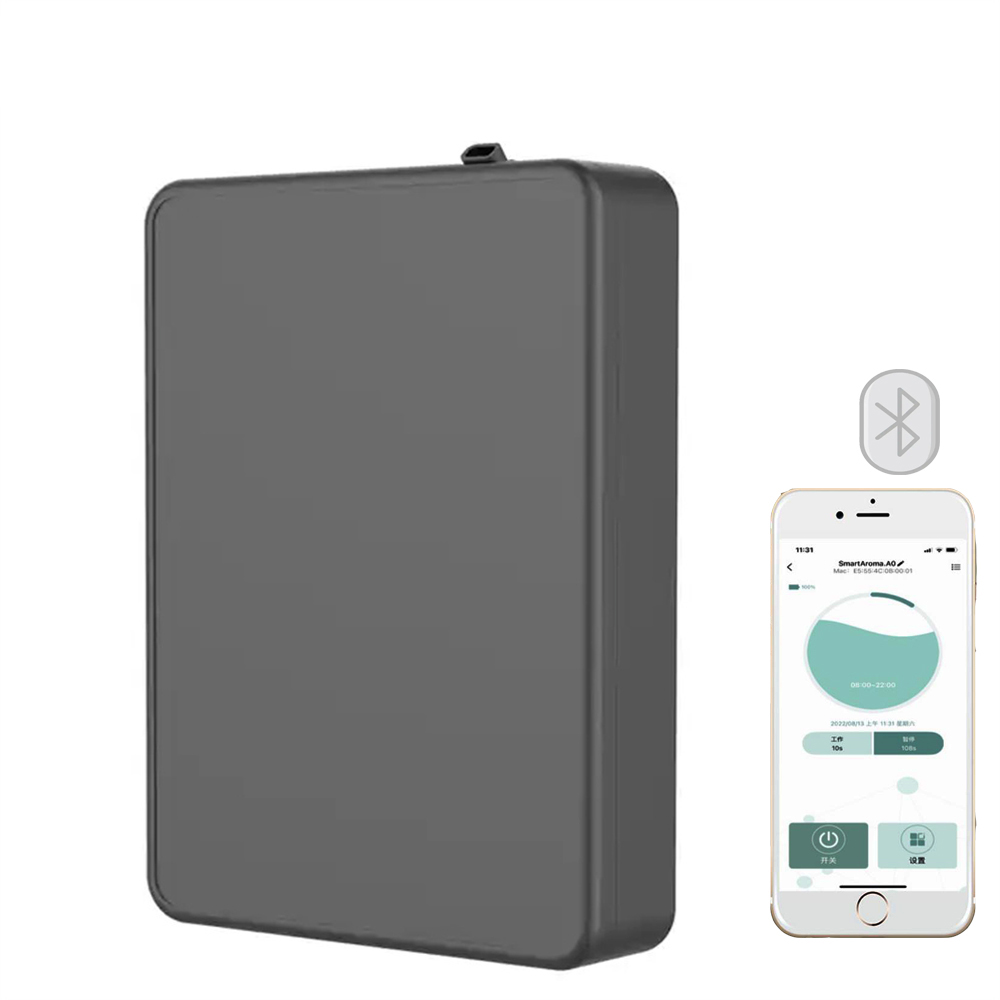 Overtrekt 500m³ Aroma Diffuser - Smart Home Hotel recensie en prijs