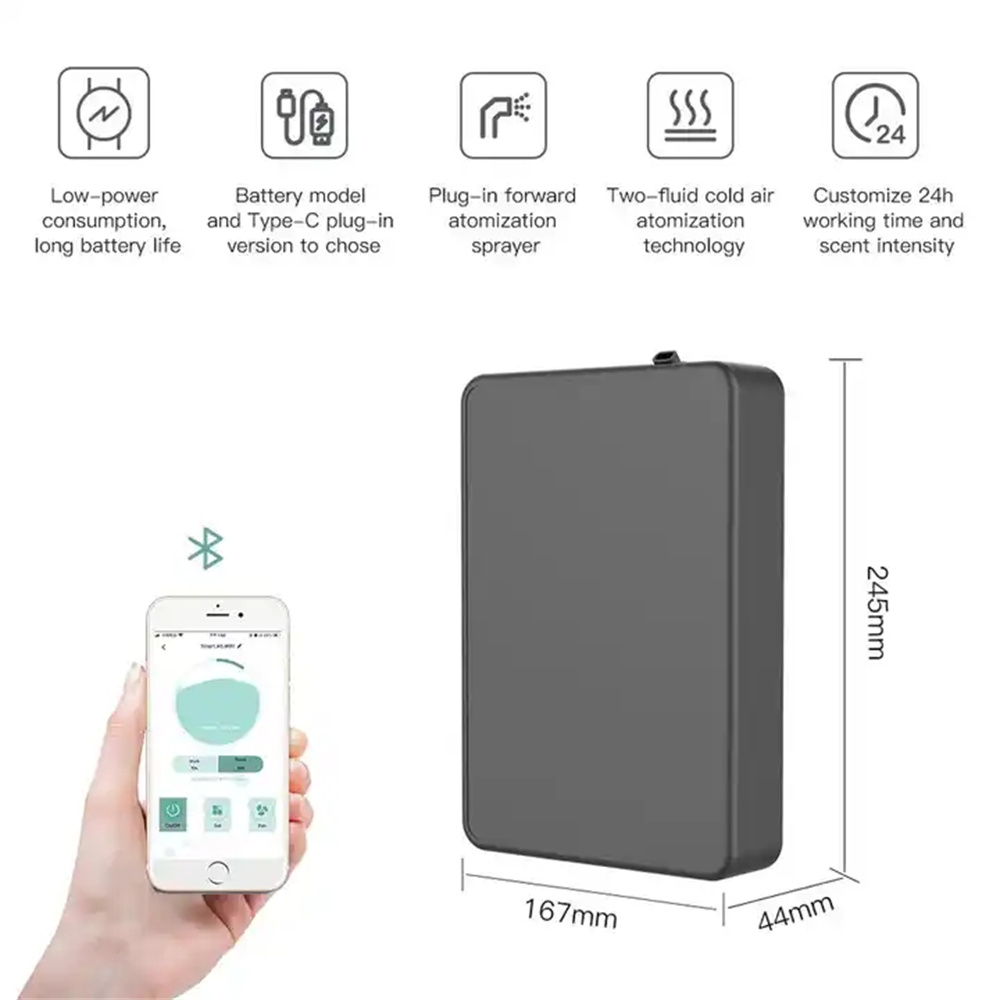 Overtrekt 500m³ Aroma Diffuser - Smart Home Hotel recensie en prijs