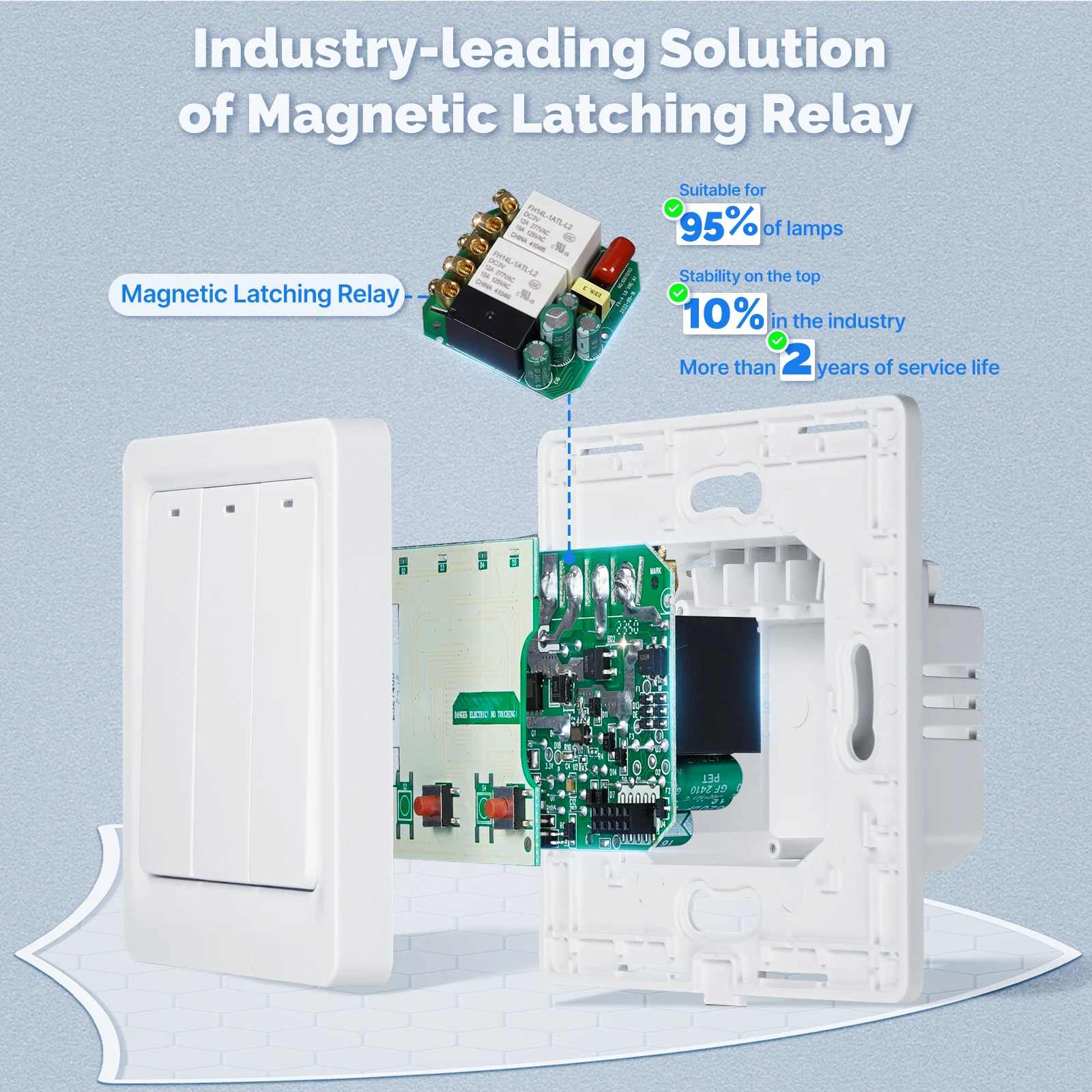 MOES ZigBee slimme lichtschake - Smart Light Switch recensie en prijs